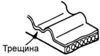 2.4 Зубчатый ремень Хендай Элантра