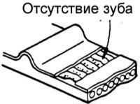 2.4 Зубчатый ремень Хендай Элантра