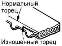 2.4 Зубчатый ремень Хендай Элантра