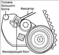 2.4 Зубчатый ремень Хендай Элантра