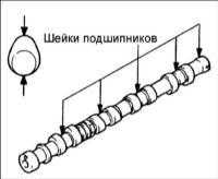 2.6 Распределительный вал Хендай Элантра