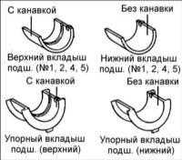 2.13 Коленчатый вал Хендай Элантра