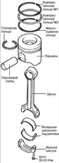 2.14 Поршень Хендай Элантра