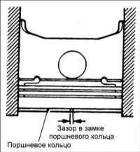 2.14 Поршень Хендай Элантра