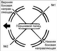 2.14 Поршень Хендай Элантра