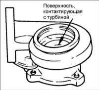 2.15 Турбокомпрессор Хендай Элантра