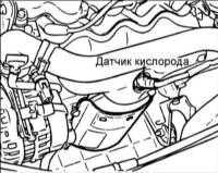 5.11 Датчики Хендай Элантра