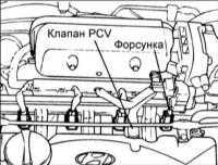 5.12 Топливные форсунки Хендай Элантра