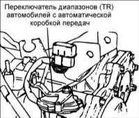 5.16 Замок зажигания (ST) и переключатель диапазонов (TR) в автомобилях с автоматической коробкой передач Хендай Элантра
