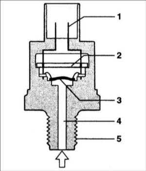 6.8 Топливная система Common Rail Хендай Элантра