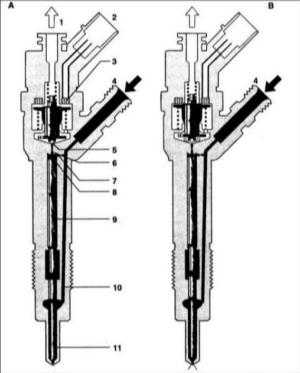 6.8 Топливная система Common Rail Хендай Элантра