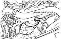 7.0 Системы контроля и снижения токсичности отработавших газов Хендай Элантра