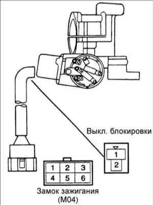 8.9 Замок зажигания Хендай Элантра