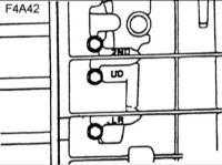 12.10 Проверка давления трансмиссионной жидкости (F4A42) Хендай Элантра