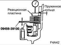 12.14 Регулировка осевого зазора реакционного тормоза (F4A42) Хендай Элантра