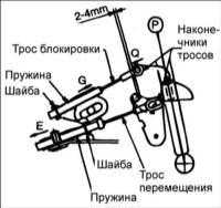 12.29 Установка блокирующего устройства Хендай Элантра