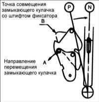 12.29 Установка блокирующего устройства Хендай Элантра