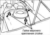 14.2 Стойка передней подвески Хендай Элантра