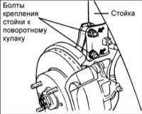 14.2 Стойка передней подвески Хендай Элантра