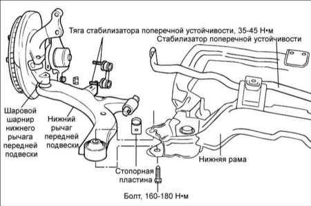 14.3 Нижний рычаг передней подвески Хендай Элантра