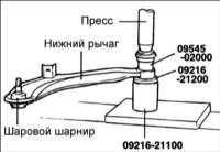 14.3 Нижний рычаг передней подвески Хендай Элантра