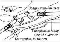 14.9 Углы установки передних колес Хендай Элантра