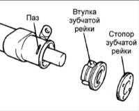 15.14 Рулевая передача Хендай Элантра