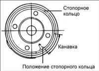15.14 Рулевая передача Хендай Элантра