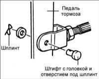 16.7 Вакуумный усилитель тормозов Хендай Элантра