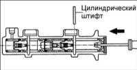 16.8 Главный тормозной цилиндр Хендай Элантра