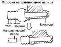 16.10 Суппорт переднего тормоза Хендай Элантра