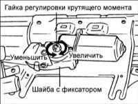 17.8 Люк крыши Хендай Элантра