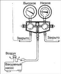 18.8 Откачка атмосферного воздуха из системы кондиционирования Хендай Элантра