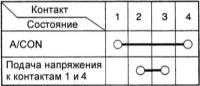 18.26 Проверка реле Хендай Элантра