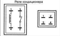 18.26 Проверка реле Хендай Элантра