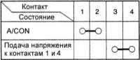 18.26 Проверка реле Хендай Элантра