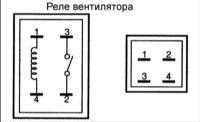 18.26 Проверка реле Хендай Элантра