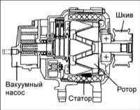 19.2 Система зарядки Хендай Элантра