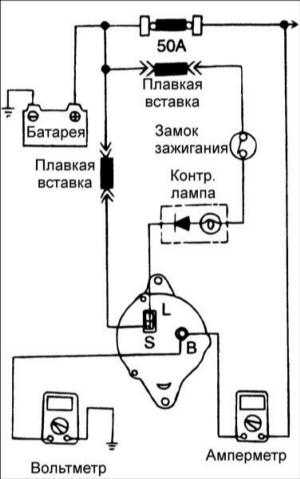 19.5 Проверка тока, вырабатываемого генератором Хендай Элантра