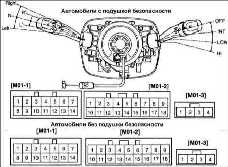 19.15 Многофункциональный переключатель Хендай Элантра
