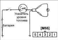 19.17 Комбинация приборов Хендай Элантра