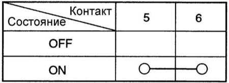 19.19 Стеклоочиститель и стеклоомыватель ветрового стекла Хендай Элантра