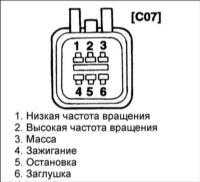 19.19 Стеклоочиститель и стеклоомыватель ветрового стекла Хендай Элантра