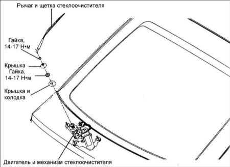 19.20 Стеклоочиститель заднего стекла Хендай Элантра