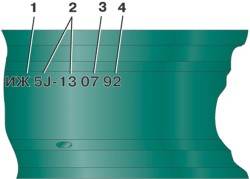 4.3.4 Колеса Иж Ода