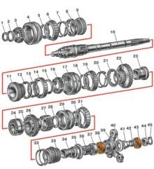3.2 Коробка передач Иж Фабула