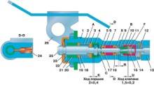 6.8 Регулятор давления Иж Фабула
