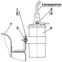 7.2 Электрооборудование автомобиля модели 21261-020 Иж Фабула