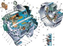 7.3 Электрооборудование автомобиля модели 21261-030 Иж Фабула