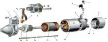 7.3 Электрооборудование автомобиля модели 21261-030 Иж Фабула